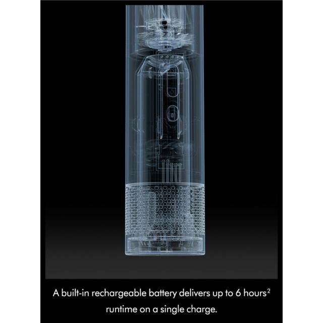 Dyson PFO1-ST Fan Personal