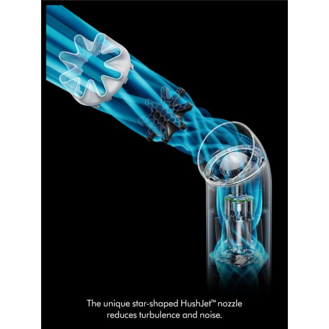 Dyson PFO1-ST Fan Personal