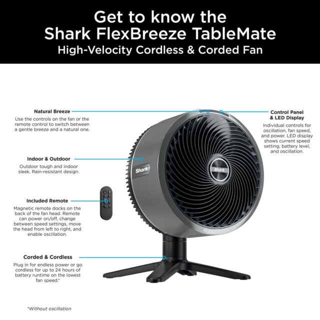 Shark FA150UK Fan